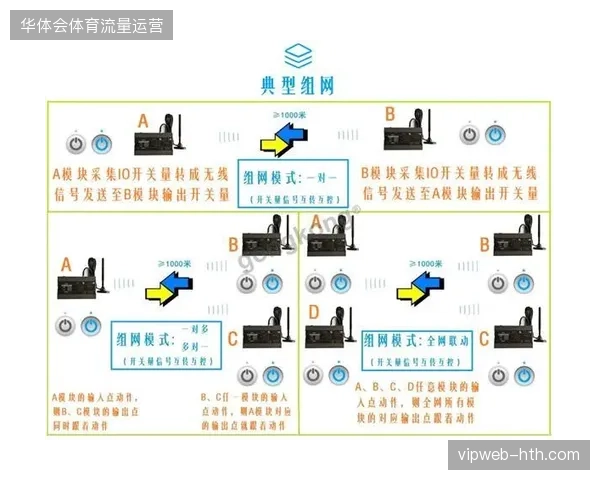MetLife体育场远程制作系统如何精准消解长距离信号回传的技术冗余